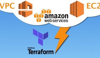 VPC Solutions with EC2 for Production: AWS with Terraform coupon