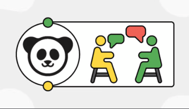 Data Analytics Interview Prep Using Pandas
