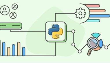 Python Data Analysis and Visualization Coupon-Educative.io